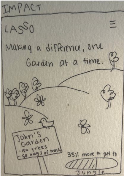 Sketch of a status screen with a tree inside rings