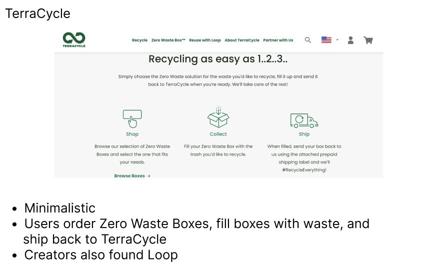 Competitive analysis notes on TerraCycle