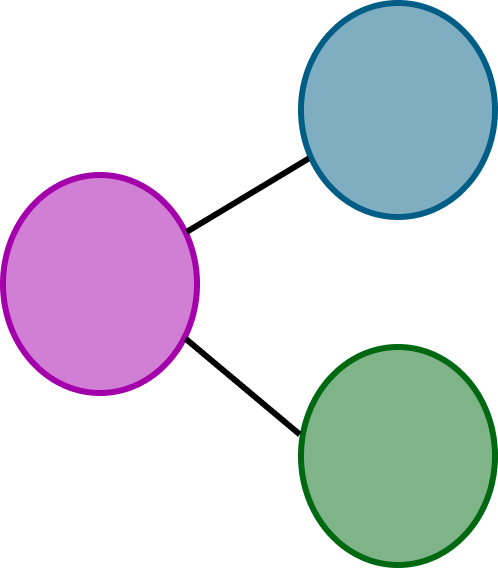 Three connected circles illustration