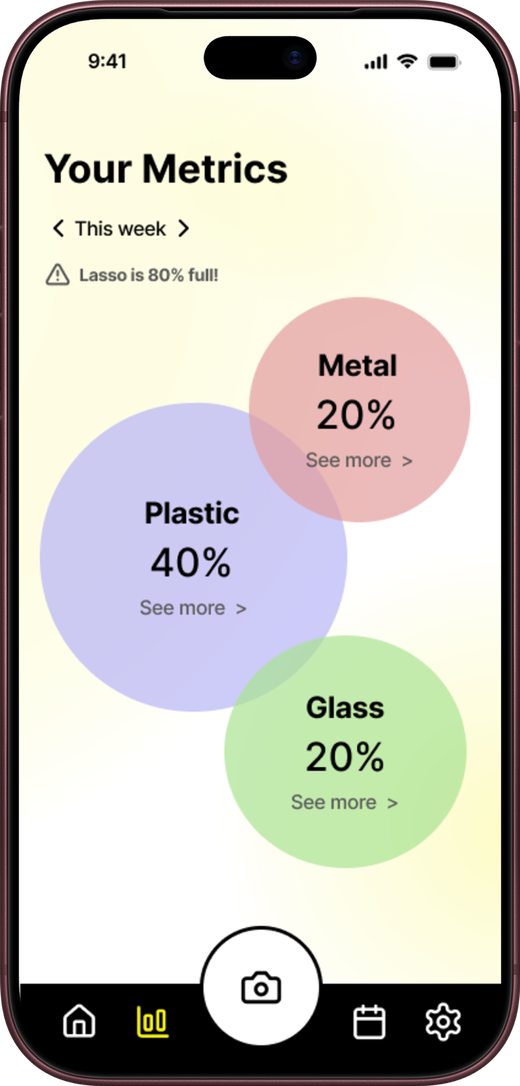 Metrics screen showing material percentages as labeled circles