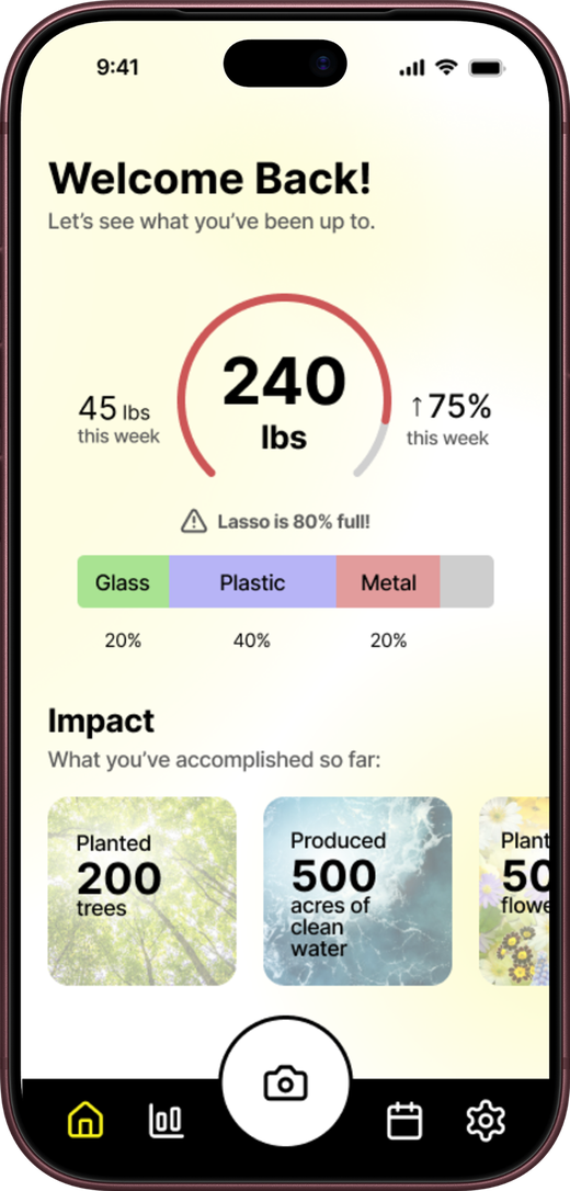 Redesigned home screen with a fullness gauge and impact cards