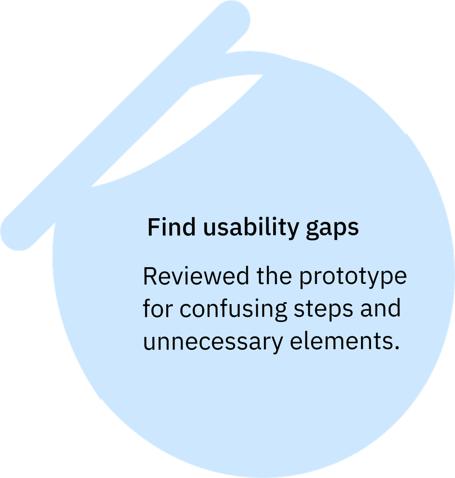 Find usability gaps: Reviewed the prototype for confusing steps and unnecessary elements.