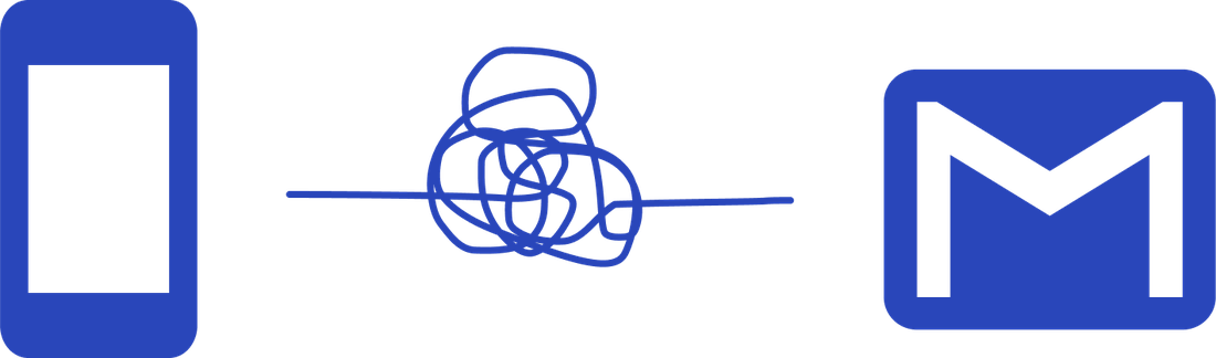 A phone and a mail icon connected by a tangled line